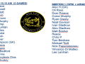 teamsheet-LGF